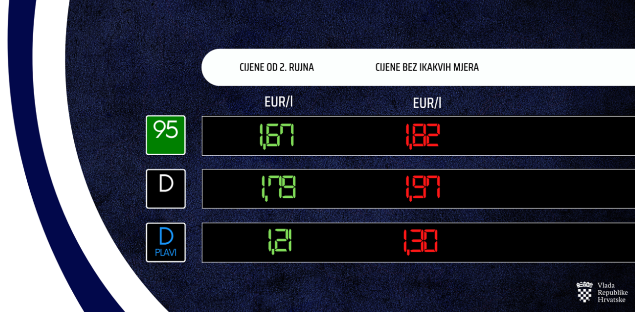 Slika /slike/Vijesti/2022/Screenshot 2026-08-31 140558.png